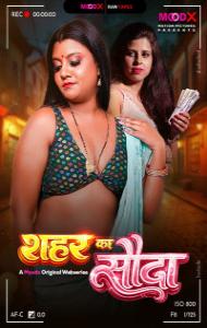 Sahar Ka Sauda BTS (2026) S01 MoodX Originals Unrated Webseries